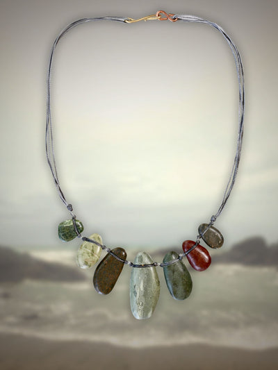 New to the Website